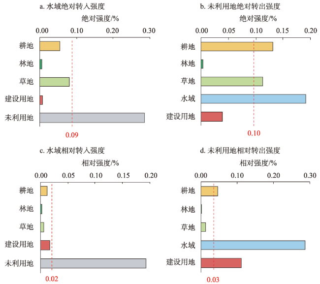成 2019-2025 Kawasaki ZX-6R OE Genuine Seat Cowl | 999941116777
