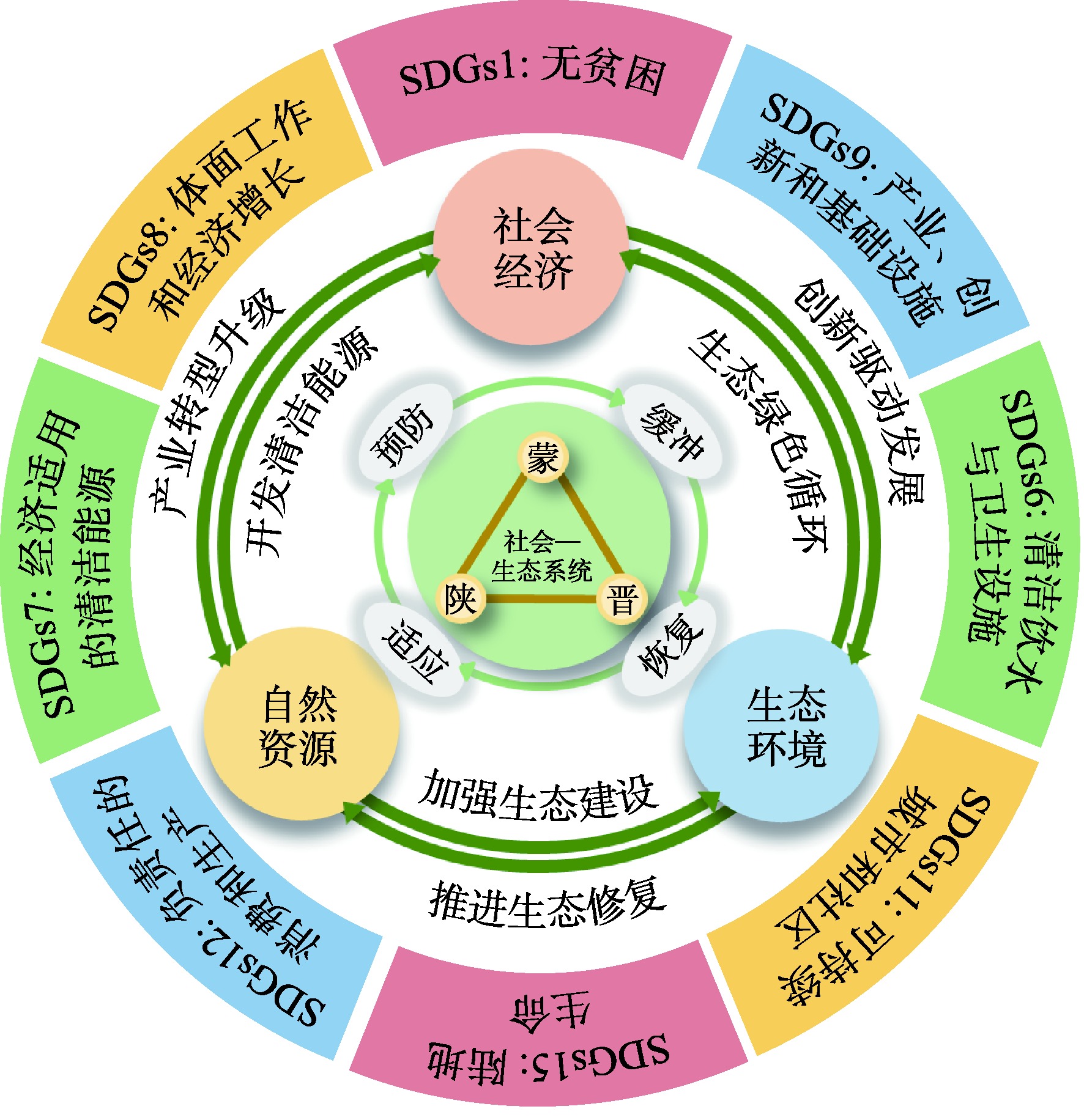 港生活學正字 Chinese Standard: GB/T 21669-2008