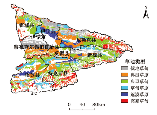 1980s-2010s新疆伊犁河谷草地碳存储动态评估