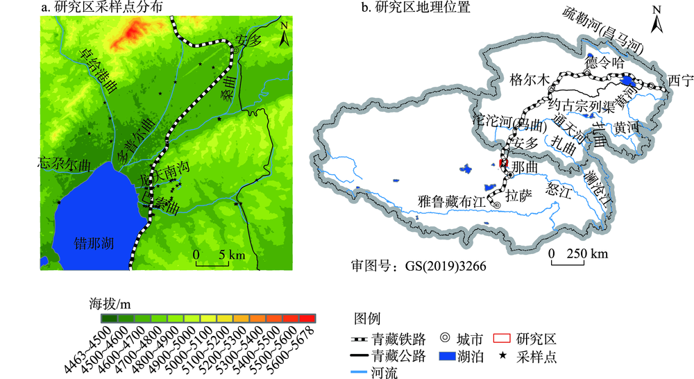 基于复合指纹识别技术的西藏错那湖东岸风沙来源的定量化分析